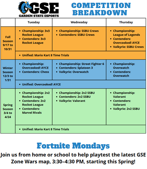 GSE 24-25